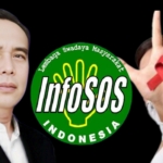 333 Warga Bandar Lampung Positif HIV Sepanjang 2025, DPRD dan LSM Desak Langkah Luar Biasa