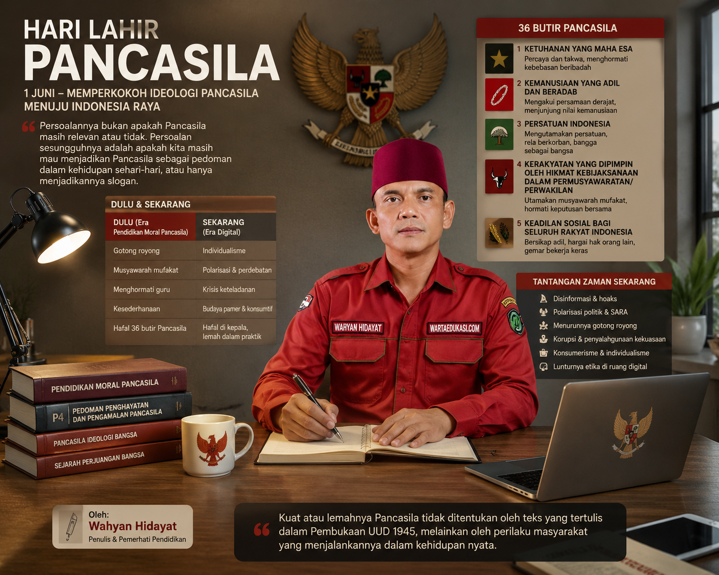 Hari Lahir Pancasila: Dari Pendidikan Moral Pancasila hingga Tantangan Zaman Digital
