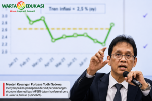 Menteri Keuangan Purbaya Yudhi Sadewa memberikan penjelasan mengenai transfer ke daerah dan respons pemerintah terhadap keluhan anggaran pembayaran gaji PPPK tahun 2026.