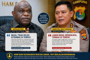 Begal Punya HAM, Rakyat Juga Punya Hak Hidup: Memahami Pernyataan Pigai dan Ketegasan Kapolda Lampung