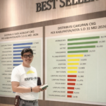 Tubaba Q Sehat Jadi Prioritas, CKG Malah Juru Kunci: Gagal Kebijakan atau Pelaksanaan?