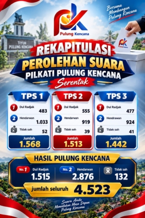 Selisih 1.357 Suara, Hendarwan, SH,.MH Kembali Pimpin Tiyuh Pulung Kencana Periode 2026‑2034